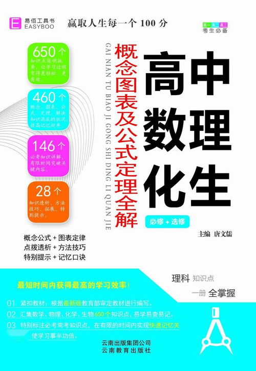 高中數(shù)理化生概念圖表及公式定理全解 助力學(xué)生高效學(xué)習(xí)的GS17手機(jī)應(yīng)用開發(fā)及銷售